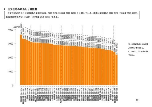 H24 価格調査-003.jpg